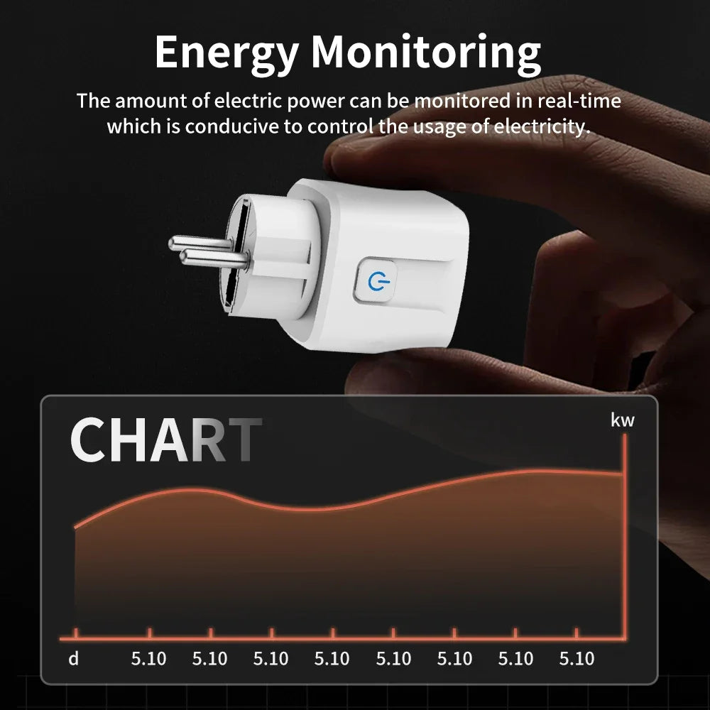 Smart WiFi & Zigbee Plug — 16A/20A with Power Monitor