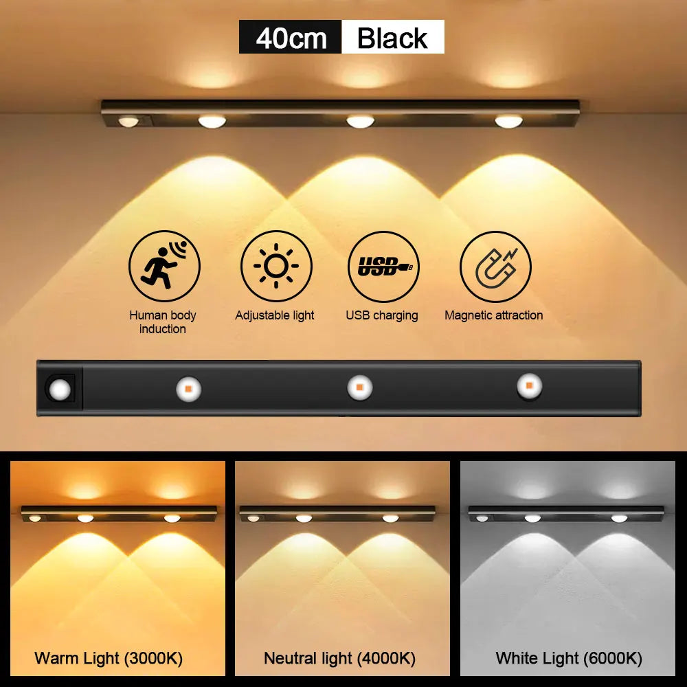 Ultra-Thin USB Motion Sensor Cabinet Light