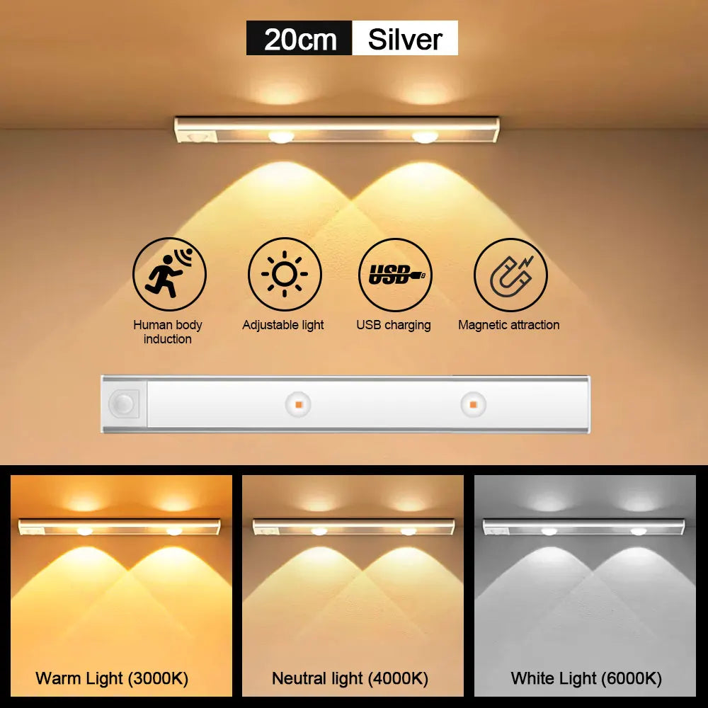 Ultra-Thin USB Motion Sensor Cabinet Light