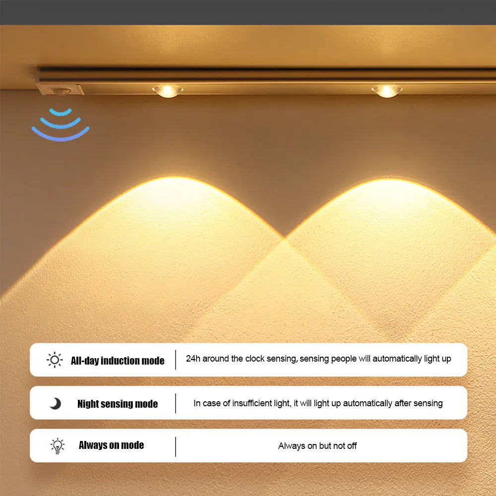 Ultra-Thin USB Motion Sensor Cabinet Light
