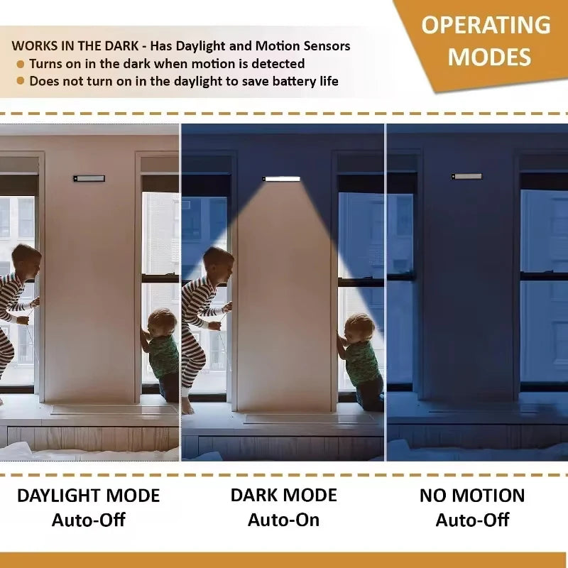 Smart Motion Sensor Cabinet Light — Magnetic, USB Rechargeable
