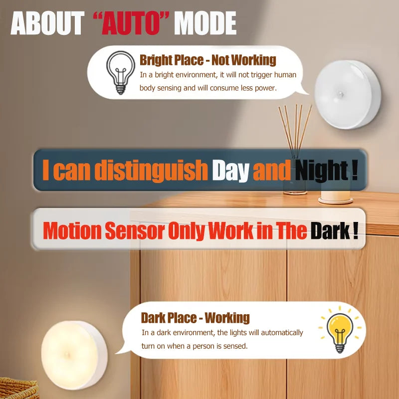 Motion Sensor Night Light — USB Rechargeable LED