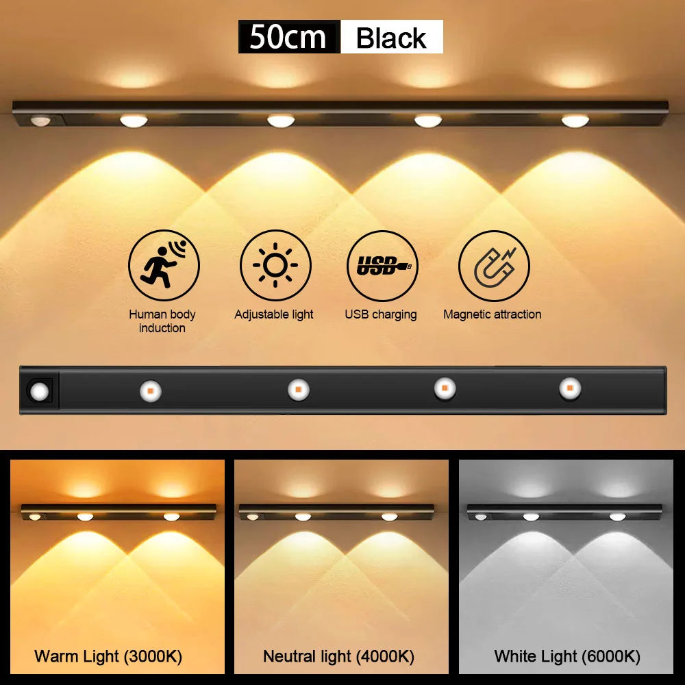 Ultra-Thin USB Motion Sensor Cabinet Light