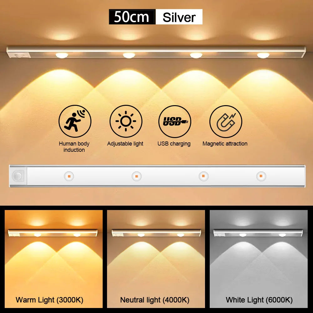 Ultra-Thin USB Motion Sensor Cabinet Light
