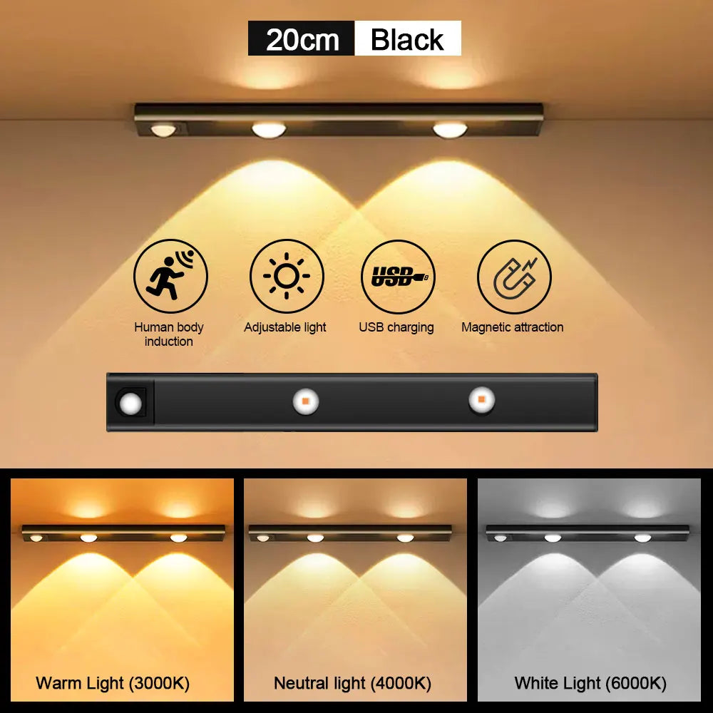 Ultra-Thin USB Motion Sensor Cabinet Light
