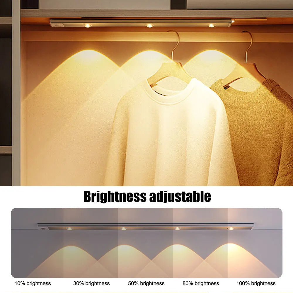 Ultra-Thin USB Motion Sensor Cabinet Light