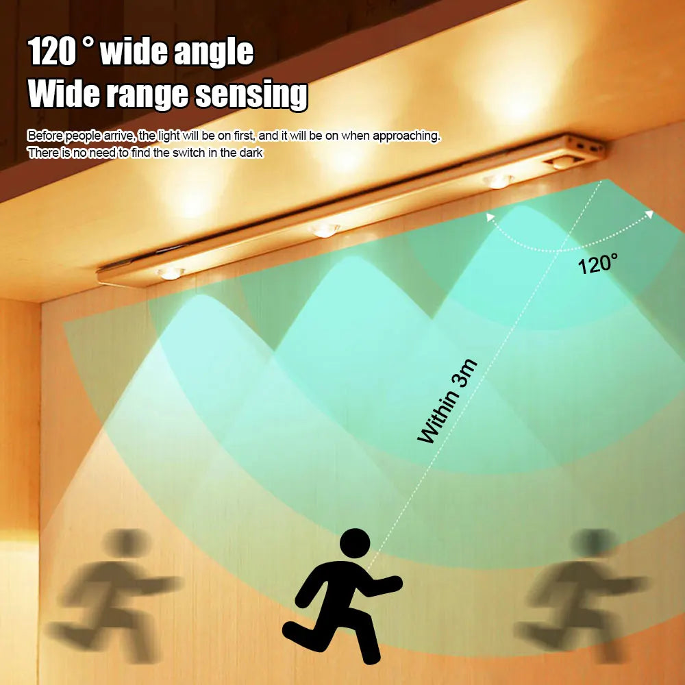 Ultra-Thin USB Motion Sensor Cabinet Light