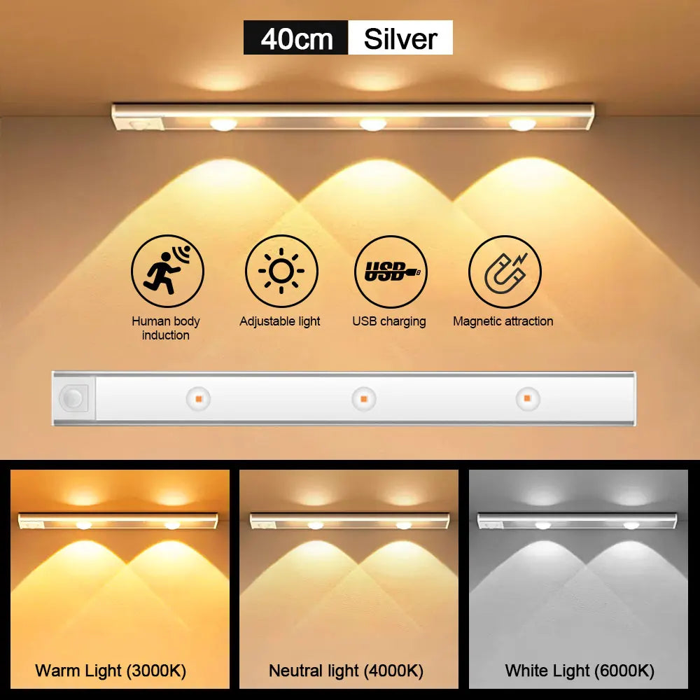 Ultra-Thin USB Motion Sensor Cabinet Light