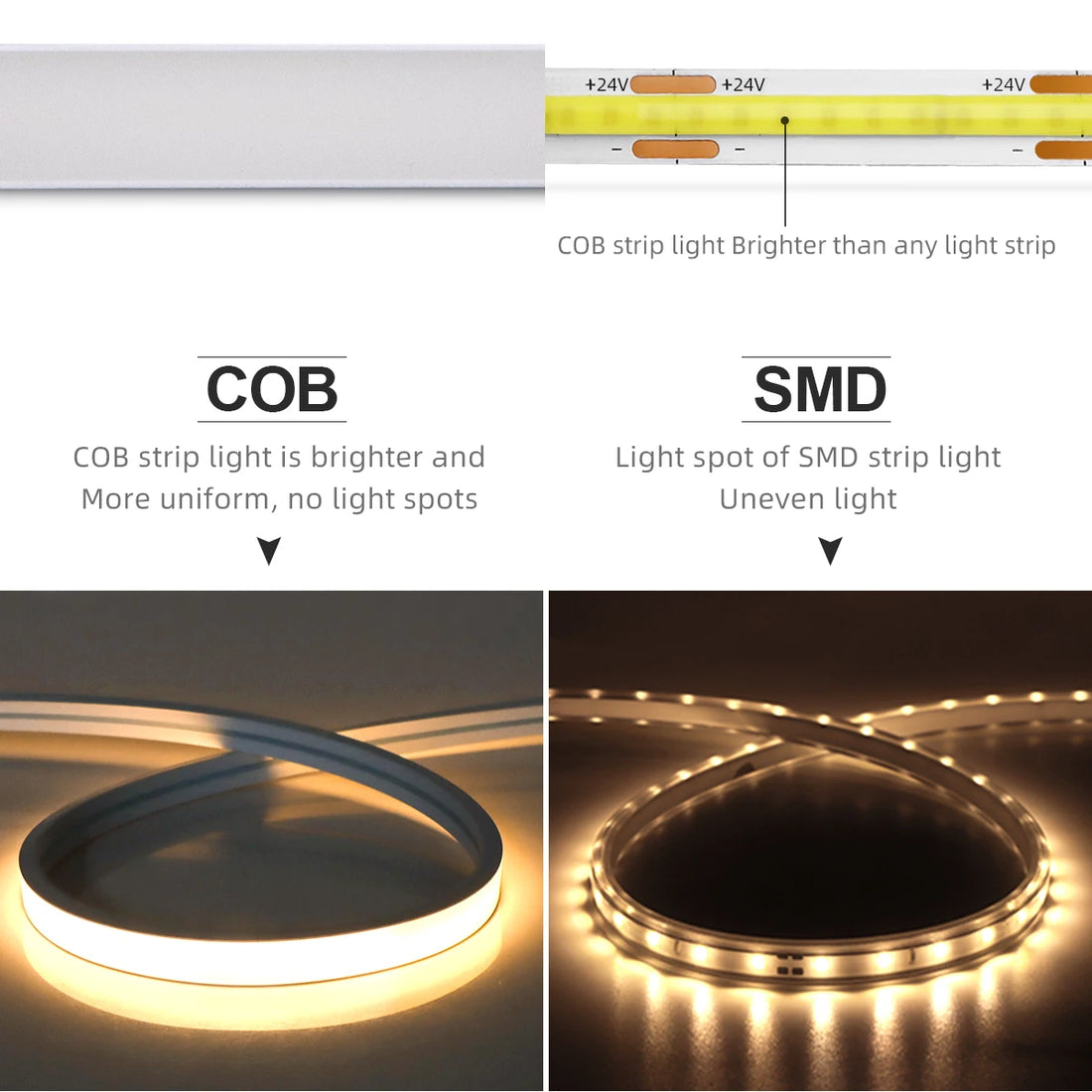 Smart WiFi COB Neon LED Strip Light — 320 LEDs/m